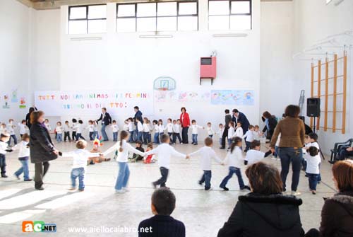 Giornata dell'infanzia Giornata dell'infanzia